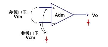 差分信號.jpg